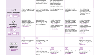 Countdown unit planner