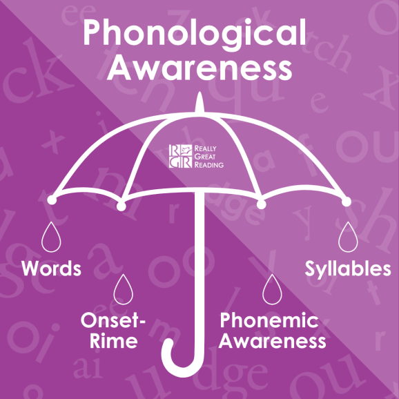 Phonological awareness illustration