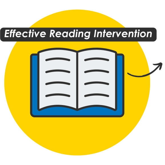 Effective Reading Intervention