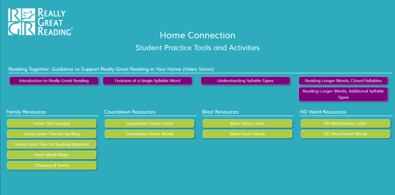 Home Connection start screen